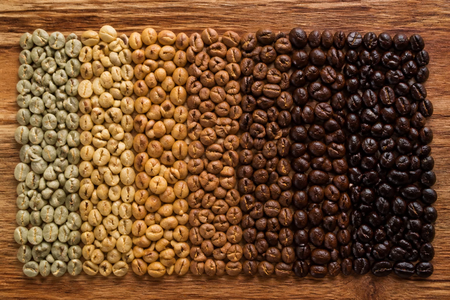 Understanding Different Coffee Roasts